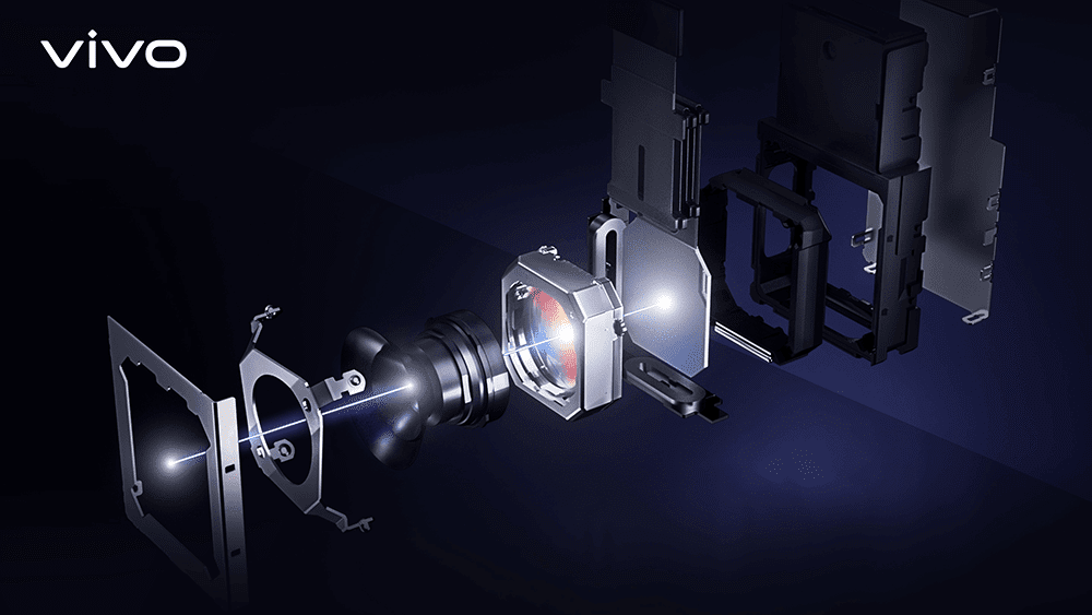 vivo X51 5G Gimbal Camera structure